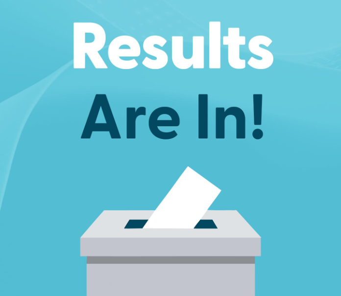 You are currently viewing Local Executive Nominations